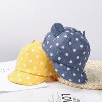 Thumbnail for MiniStyle – Modna i miękka – czapka dla dzieci
