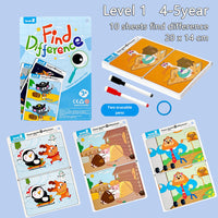 Thumbnail for Spot the Difference Game – Koncentracja i nauka – gra karciana