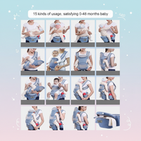 Thumbnail for CozyCarry – Praktyczny i regulowany – nosidełko dla dzieci 3 w 1
