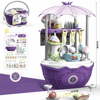 Thumbnail for Candy Cart™ – Interaktywny wózek zabawkowy w różnych motywach