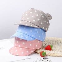 Thumbnail for MiniStyle – Modna i miękka – czapka dla dzieci