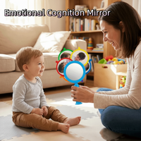 Thumbnail for MirrorFun – Edukacyjne i interaktywne – lustro z mimiką twarzy