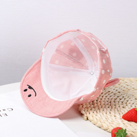 Thumbnail for MiniStyle – Modna i miękka – czapka dla dzieci