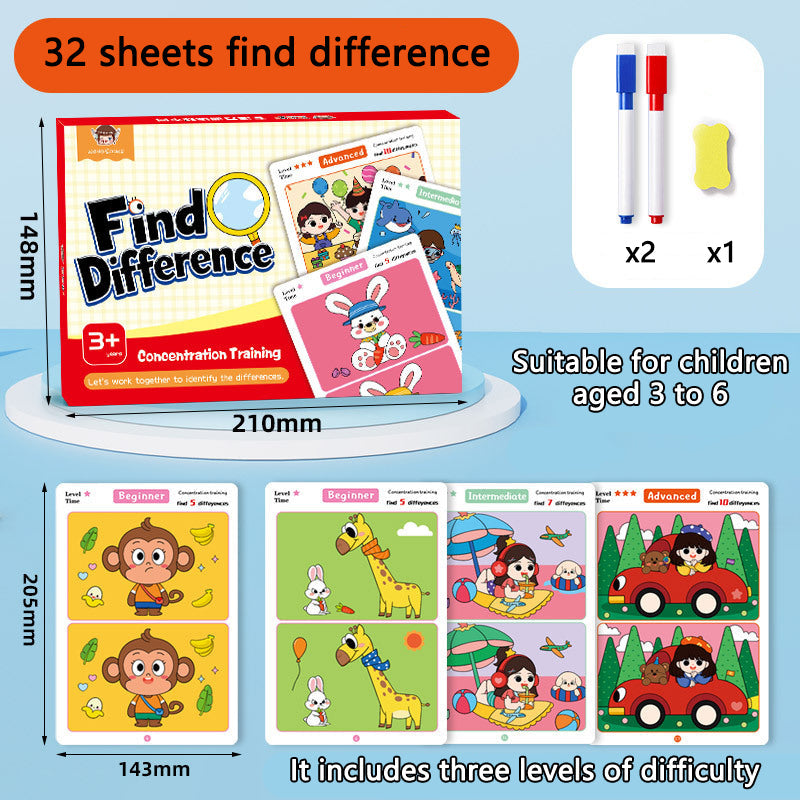 Spot the Difference Game – Koncentracja i nauka – gra karciana