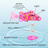 Thumbnail for TinySwim – Zabawa i ruch – elektroniczna rybka do pływania z diodą LED