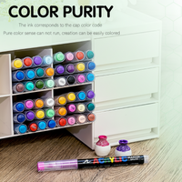 Thumbnail for ColorCraft – Kreatywne i trwałe – Markery akrylowe z końcówką pędzelkową