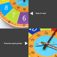 Thumbnail for ChildrenTime – Niezależny i spokojny – edukacyjny zegar ścienny dla dzieci