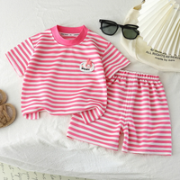 Thumbnail for Kids Stripe Outfit – Modne i wygodne – letni strój dla dzieci