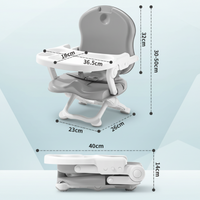 Thumbnail for LittleCare – Kompaktowe i łatwe w obsłudze – krzesełko do karmienia dla dzieci