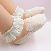Thumbnail for BabyBliss – Wygodne i lekkie – skarpetki z koronką dla niemowląt