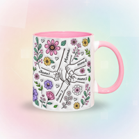 Thumbnail for Personalized Kids Name Mug – Wyjątkowy prezent na Dzień Matki – spersonalizowany kubek