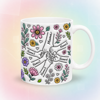 Thumbnail for Personalized Kids Name Mug – Wyjątkowy prezent na Dzień Matki – spersonalizowany kubek