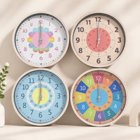 Thumbnail for ChildrenTime – Niezależny i spokojny – edukacyjny zegar ścienny dla dzieci