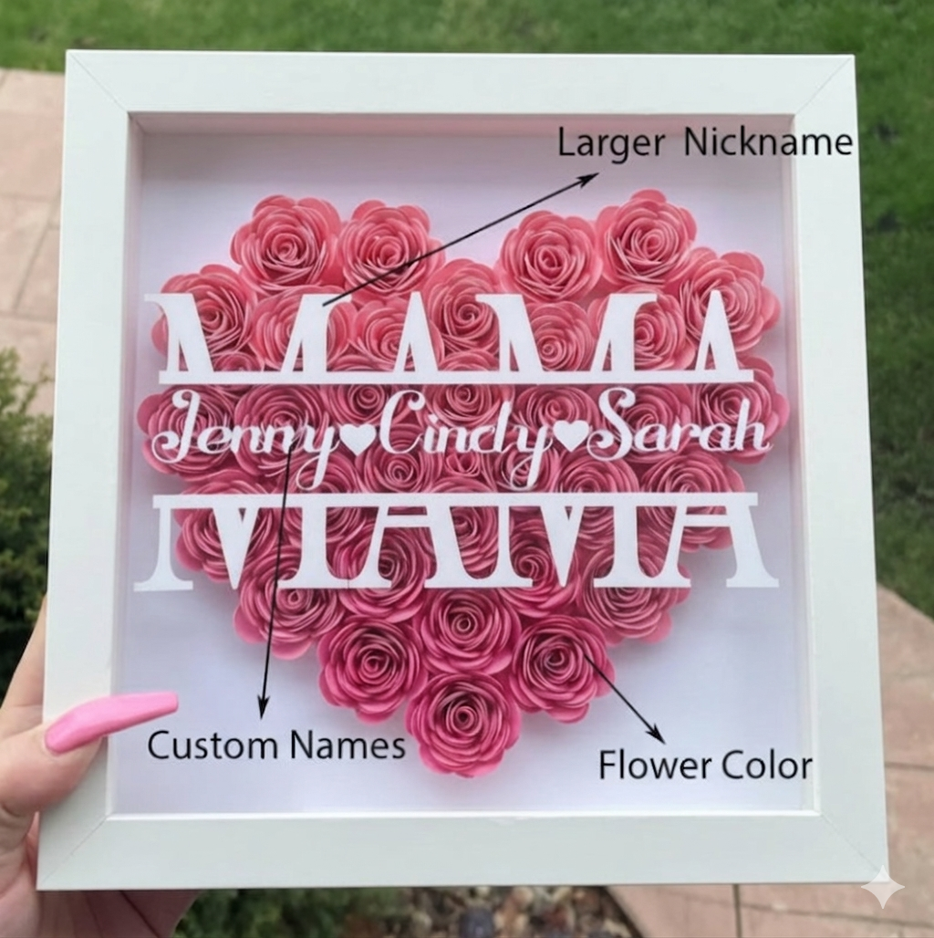 Personalized Rose Shadow Box – Wyjątkowy prezent na Dzień Matki – spersonalizowane pudełko z różami