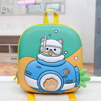 Thumbnail for KiddoPack – Uroczy i praktyczny – plecak dziecięcy z świecącą nóżką