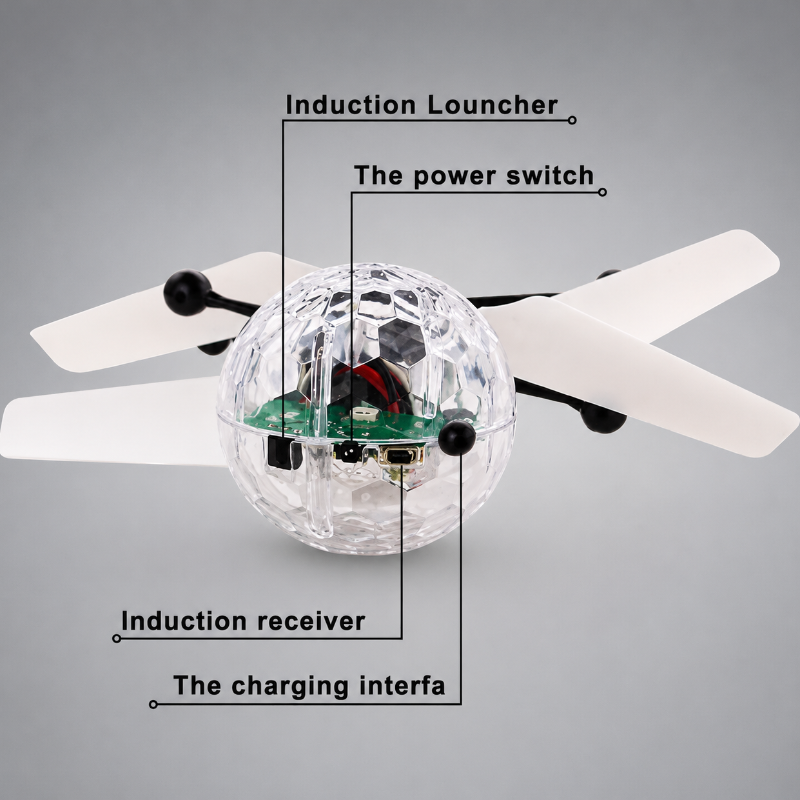 HoverFun – Oświetlenie LED i edukacja – Latający dron typu quadkopter
