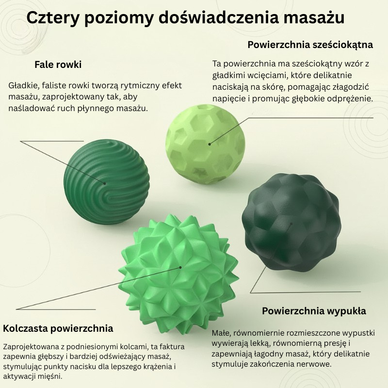 CalmSphere – Delikatna i skupiona – Magnetyczna zabawka antystresowa