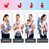 Thumbnail for CozyCarry – Praktyczny i regulowany – nosidełko dla dzieci 3 w 1