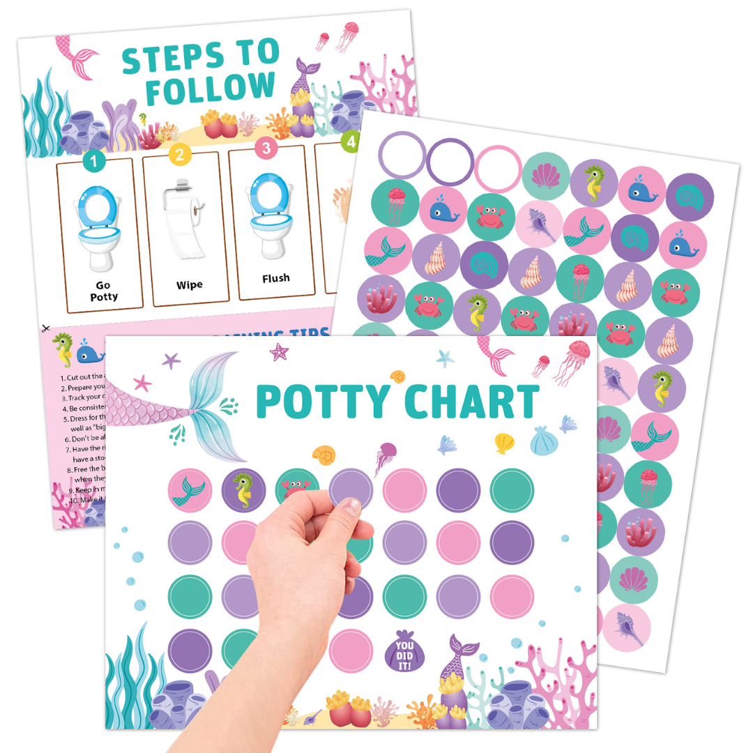 Potty Training – Zabawna i motywująca - karta do nauki korzystania z nocnika z naklejkami