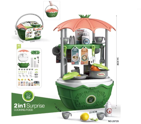Candy Cart™ – Interaktywny wózek zabawkowy w różnych motywach