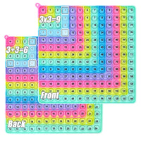 Thumbnail for Multicolor Fidget Board™ - Poprawa umiejętności liczenia - Reken Fidget Board