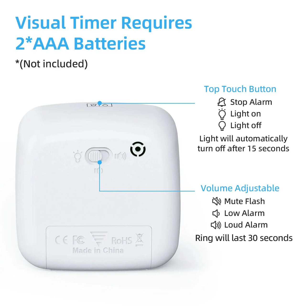 Visual Timer – Kolorowo i spokojnie – Czasomierz dla dzieci
