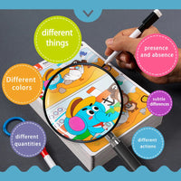 Thumbnail for Spot the Difference Game – Koncentracja i nauka – gra karciana