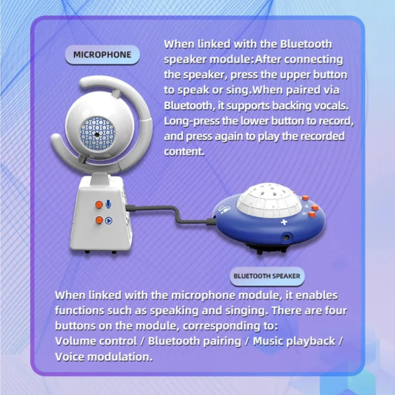 AI Voice Building Blocks – Edukacyjny i interaktywny – zestaw klocków