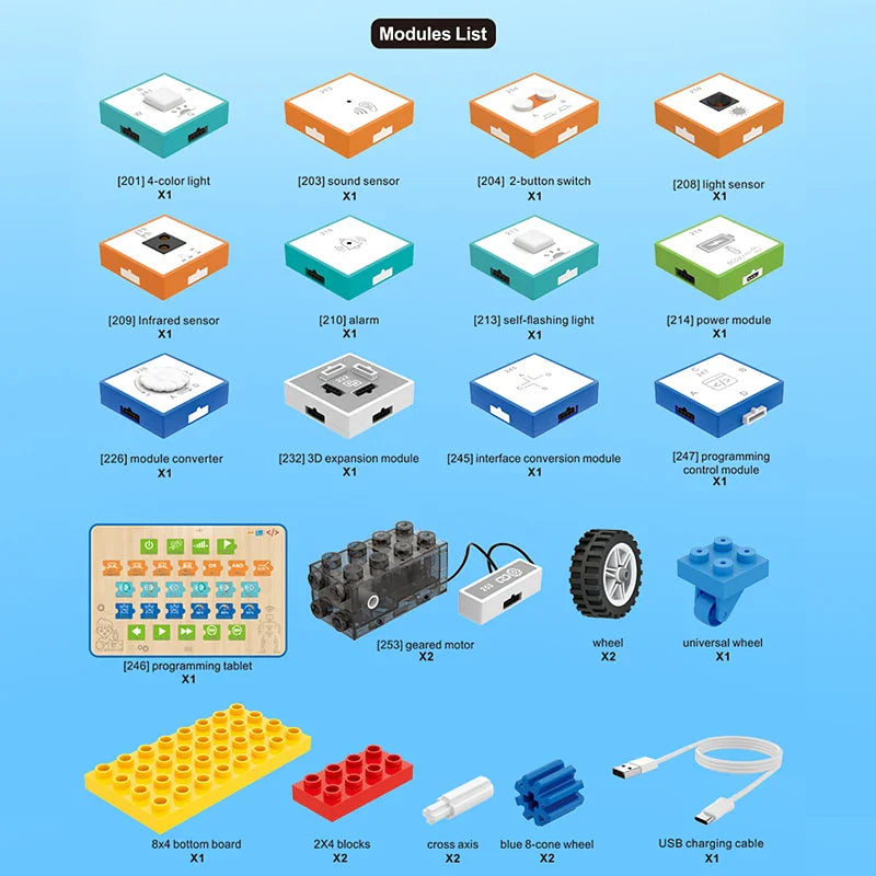 STEM Programming Blocks – Nauka programowania – zestaw klocków
