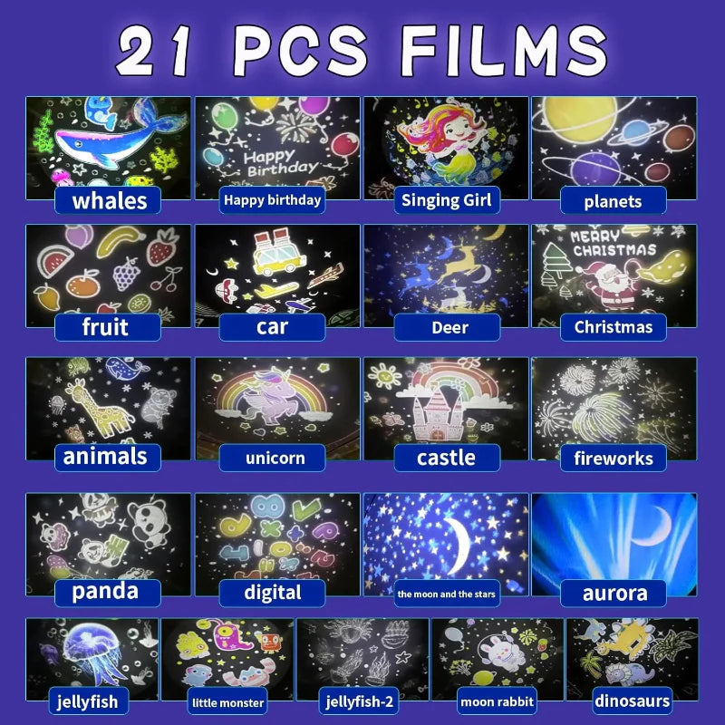 CosmoGlow – Marzycielski i kreatywny – lampka nocna Galaxy Projector z obrotem o 360°