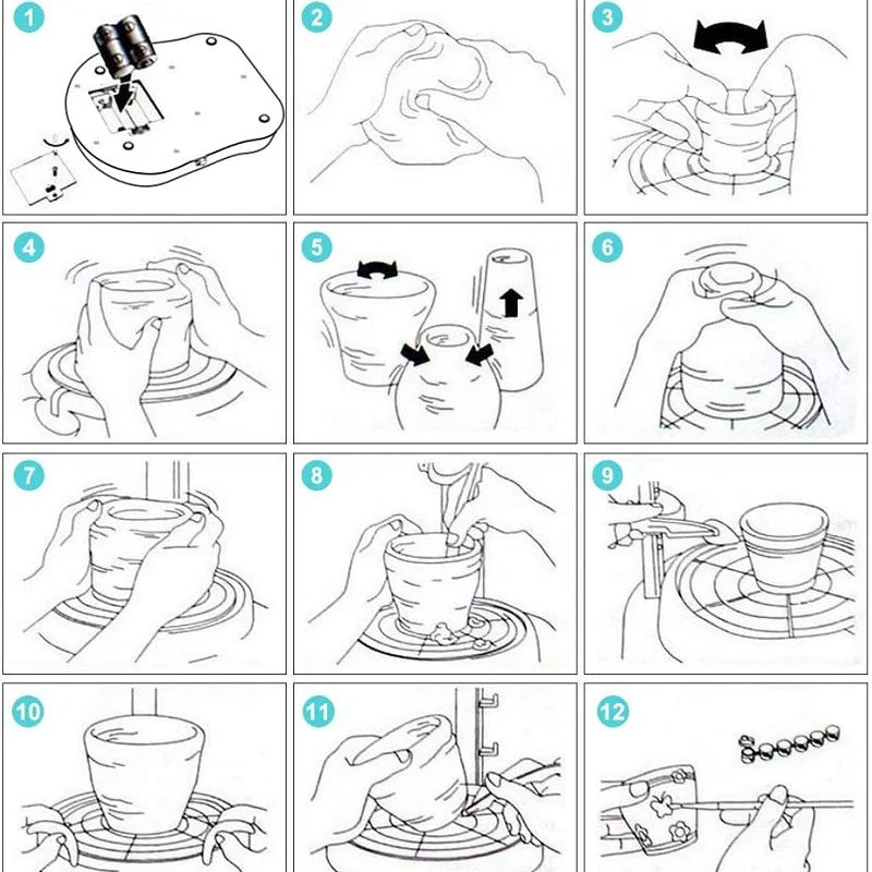 Kids Pottery Set™ - Zestaw garncarski dla dzieci - Kreatywna zabawka