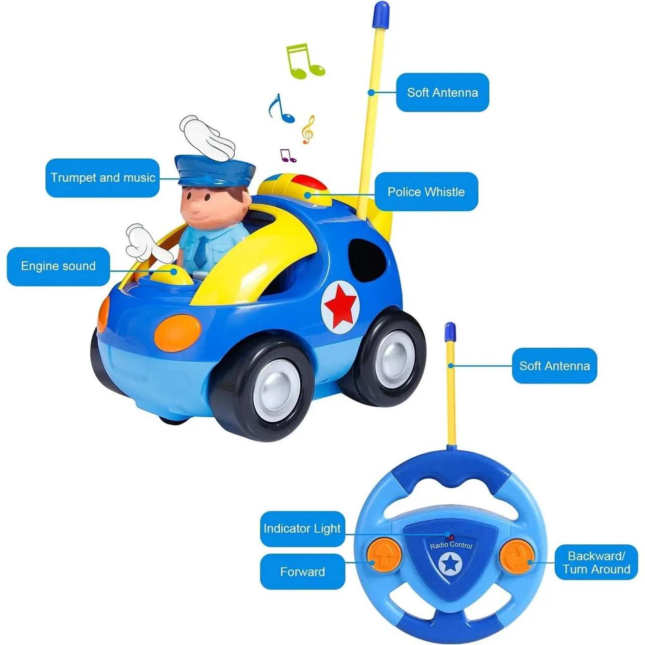 Police Toy Car™ - Zabawkowy samochód policyjny - Autka dla dzieci