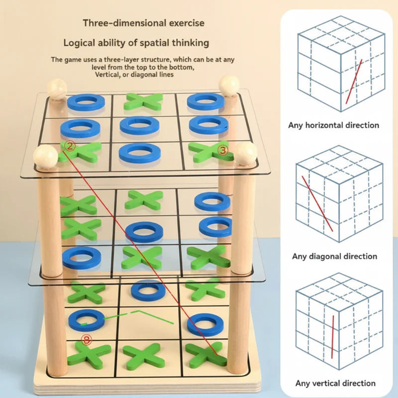 LogicTower – Edukacyjne i inteligentne – Trzy w rzędzie 3D