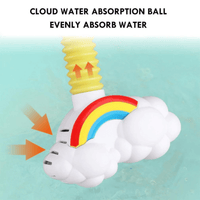 Thumbnail for Baby Sprinkler™ - Ręczny prysznic dla dzieci - Akcesoria do kąpieli